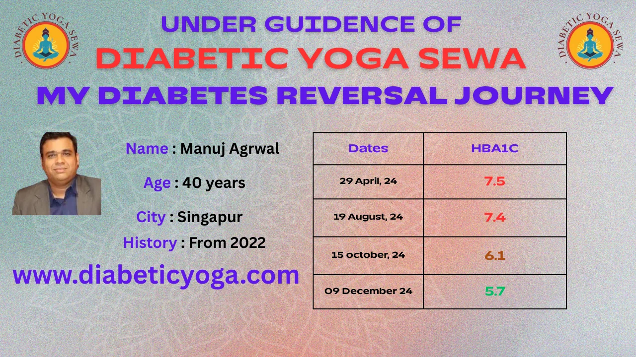 Manuj Agrawal diabetes improvement journey
