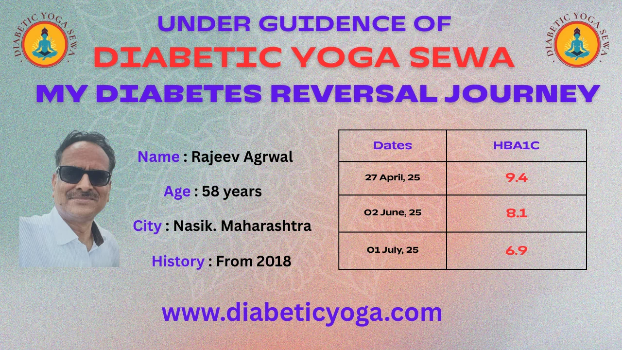 Rajeev Agrawal diabetes reversal journey