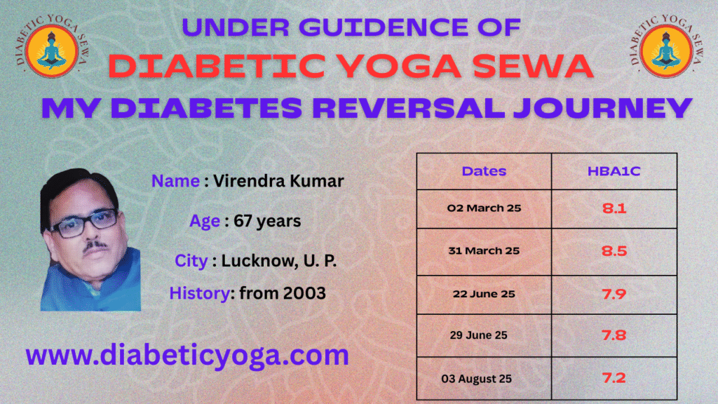 my diabetes reversal journey virendra kumar
